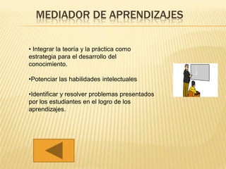 MEDIADOR DE APRENDIZAJES

• Integrar la teoría y la práctica como
estrategia para el desarrollo del
conocimiento.

•Potenciar las habilidades intelectuales

•Identificar y resolver problemas presentados
por los estudiantes en el logro de los
aprendizajes.
 