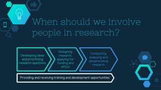 When should we involve
people in research?
Developing ideas
and prioritising
research questions
Designing
research,
applyi...