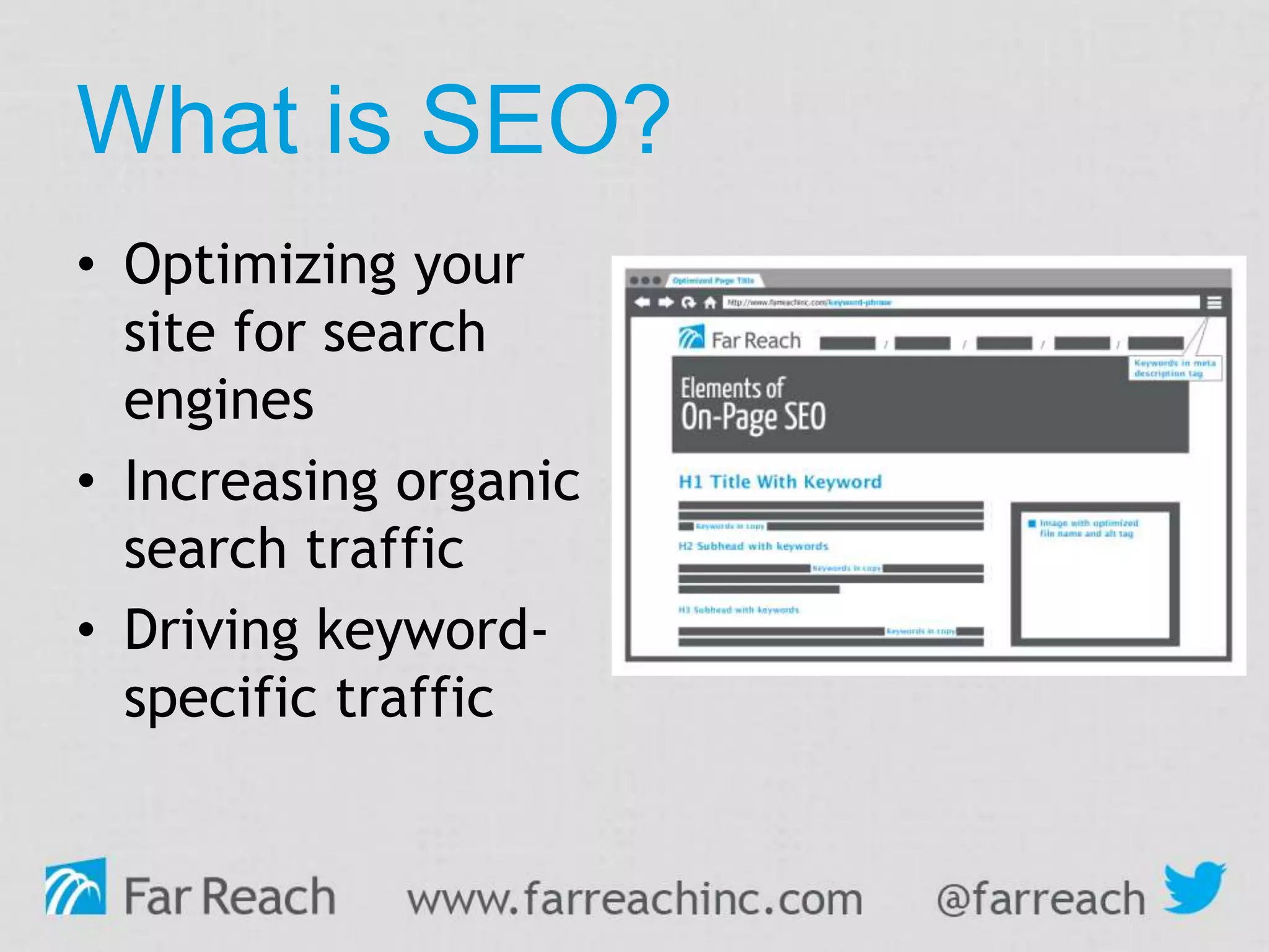 What is SEO?
• Optimizing your
site for search
engines
• Increasing organic
search traffic
• Driving keyword-
specific traffic