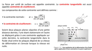 La force par unité́ de surface est appelée contrainte. La contrainte tangentielle est aussi
appelée contrainte de cisaillement.
Les composantes de cette contrainte sont définies comme :
• la contrainte normale :
• la contrainte de cisaillement :
Soient deux plaques planes séparées d’une petite
distance donnée, l’une étant stationnaire et l’autre
se déplaçant grâce à une contrainte appliquée sur
cette dernière, la contrainte tangentielle dans le
fluide situé entre les plaques dépend de sa vitesse
de déformation et s’annule lorsque la vitesse est
nulle.
 