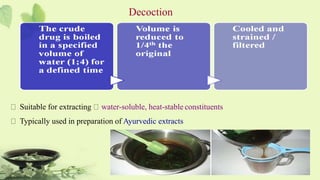 Phytochemistry | PPTX