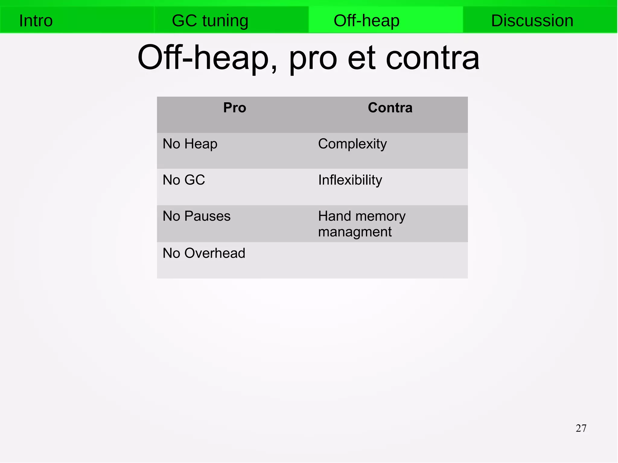 27
Intro GC tuning Off-heap Discussion
Off-heap, pro et contra
Pro Contra
No Heap Complexity
No GC Inflexibility
No Pauses Hand memory
managment
No Overhead
 