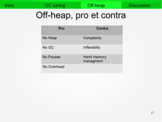 27
Intro GC tuning Off-heap Discussion
Off-heap, pro et contra
Pro Contra
No Heap Complexity
No GC Inflexibility
No Pauses Hand memory
managment
No Overhead
 