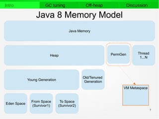7
Intro GC tuning Off-heap Discussion
Java 8 Memory Model
Java Memory
Heap PermGen
Young Generation
Thread
1...N
Old/Tenured
Generation
Eden Space
From Space
(Survivor1)
To Space
(Survivor2)
VM Metaspace
 