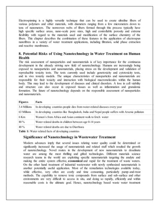 Nanotechnology in water treatment | DOCX