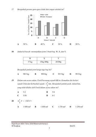 Soalan pat 2014 math tahun 5 kertas 1