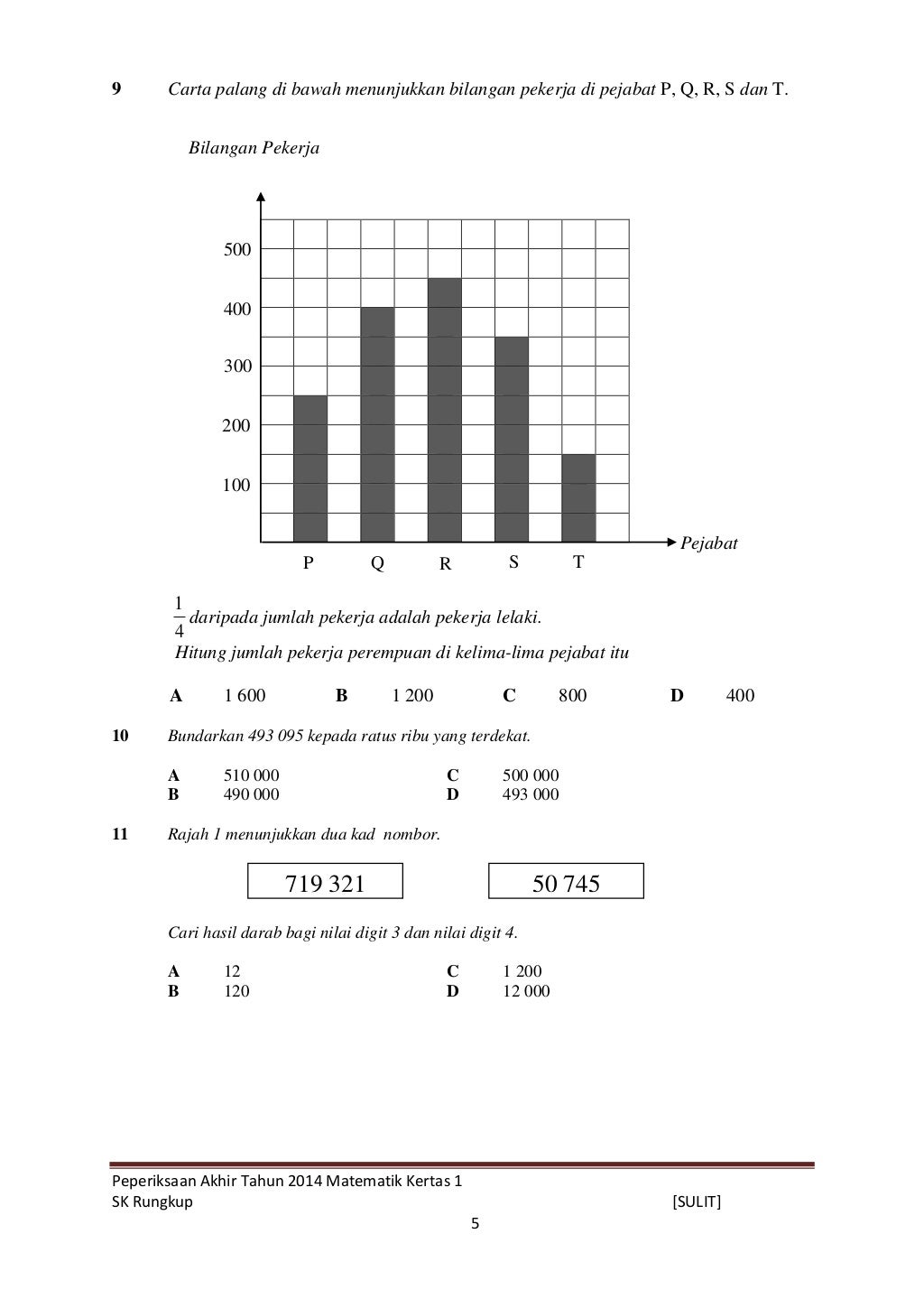Soalan pat 2014 math tahun 5 kertas 1