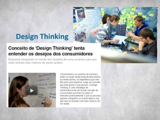 Design Thinking
 