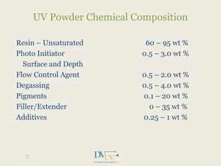Resin – Unsaturated 60 – 95 wt %
Photo Initiator 0.5 – 3.0 wt %
Surface and Depth
Flow Control Agent 0.5 – 2.0 wt %
Degassing 0.5 – 4.0 wt %
Pigments 0.1 – 20 wt %
Filler/Extender 0 – 35 wt %
Additives 0.25 – 1 wt %
UV Powder Chemical Composition
21
 