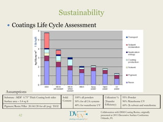  Coatings Life Cycle Assessment
Sustainability
Solid
Content
100% all powders
50% for all 2-k systems
40% for waterborne UV
Utilization %
(Transfer
Efficiency)
95% Powder
90% Waterborne UV
60% 2k solvent and waterborne
Assumptions
Substrate : MDF 0.75” Thick Coating both sides
Surface area – 5.4 sq ft
Pigment/Resin/Filler 20/60/20 for all (avg) TiO2
42
Collaboration with DSM Coating Resins, originally
presented at 2011 Decorative Surface Conference
Orlando, FL
 