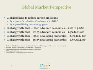  Global policies to reduce carbon emissions
 By 2030 a 42% reduction of carbon as a % of GDP
 By 2030 stabilizing carbon at 450ppm4
 Global growth 2012 – 2016 advanced economies – 1.1% to 3.0%5
 Global growth 2017 – 2025 advanced economies – 1.3% to 2.6%5
 Global growth 2012 – 2016 developing economies – 3.6% to 6.5%5
 Global growth 2017 – 2025 developing economies – 2.8% to 4.3%5
1. McKinsey Global Institute : Resource Revolution: Meeting the world’s energy, materials, food and water needs. 2011
2. Robert W. Baird & Co.: Global Auto & Truck Markets – March 2012
3. Autelligence: Megatrends in the global auto industry to 2030: 2010
4. BP Energy Outlook 2030: 2011
5. www.conference –board.org/data/globaloutlook.cfm
Global Market Perspective
7
 