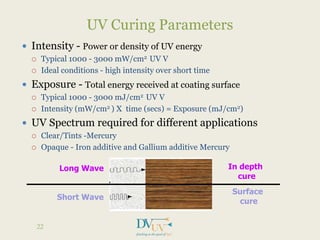  Intensity - Power or density of UV energy
 Typical 1000 - 3000 mW/cm2 UV V
 Ideal conditions - high intensity over short time
 Exposure - Total energy received at coating surface
 Typical 1000 - 3000 mJ/cm2 UV V
 Intensity (mW/cm2 ) X time (secs) = Exposure (mJ/cm2)
 UV Spectrum required for different applications
 Clear/Tints -Mercury
 Opaque - Iron additive and Gallium additive Mercury
UV Curing Parameters
22
Long Wave
Short Wave
In depth
cure
Surface
cure
 