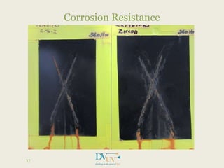Corrosion Resistance
32
 