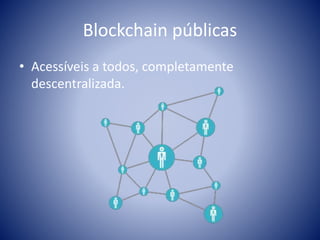 Blockchain públicas
• Acessíveis a todos, completamente
descentralizada.
 
