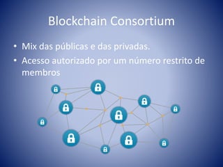 Blockchain Consortium
• Mix das públicas e das privadas.
• Acesso autorizado por um número restrito de
membros
 