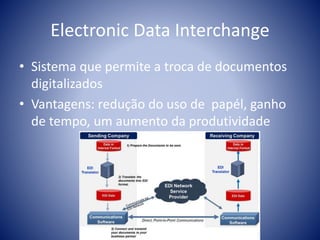 Electronic Data Interchange
• Sistema que permite a troca de documentos
digitalizados
• Vantagens: redução do uso de papél, ganho
de tempo, um aumento da produtividade
 