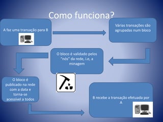 Como funciona?
• 
O bloco é
publicado na rede
com a data e
torna-se
acessível a todos B recebe a transação efetuada por
A
A faz uma transação para B
Várias transações são
agrupadas num bloco
O bloco é validado pelos
“nós” da rede, i.e, a
minagem
 