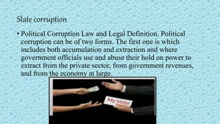 Corruption Def GD.ppt-1.pptx