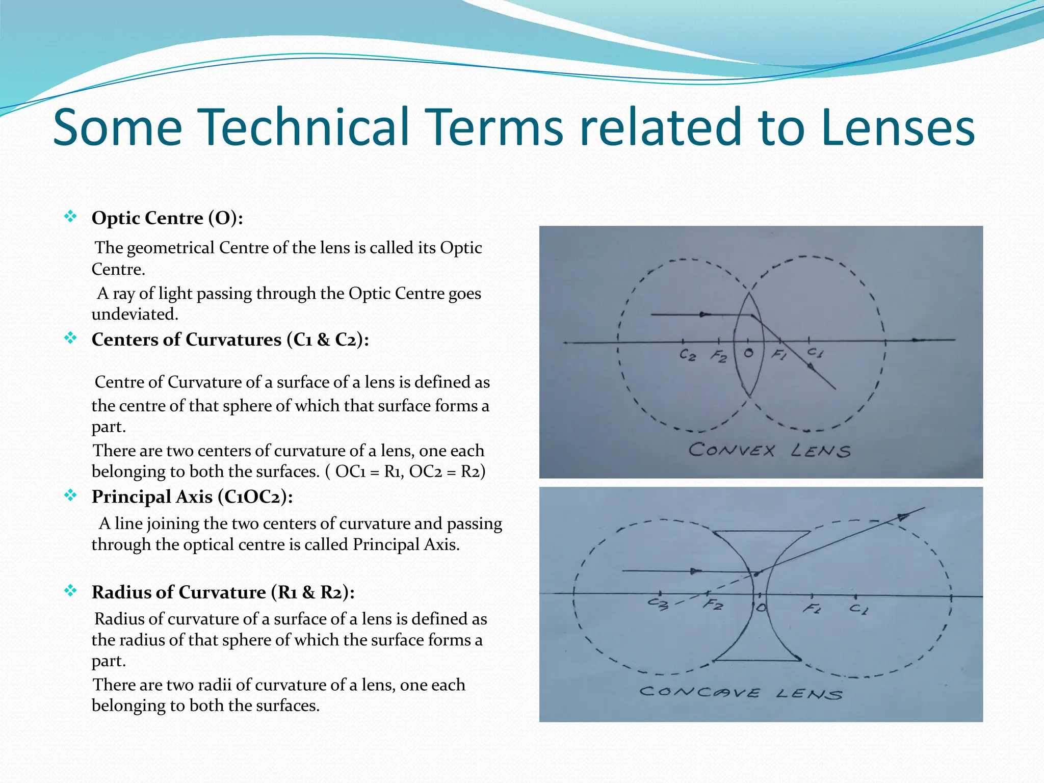 Class-X-Physics-Chapter-11-reflecton and refraction, properties of ...