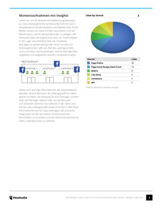 Facebook und Hootsuite: Ein Leitfaden der Social Media Coaches