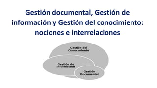 Gestión documental, Gestión de
información y Gestión del conocimiento:
nociones e interrelaciones
 