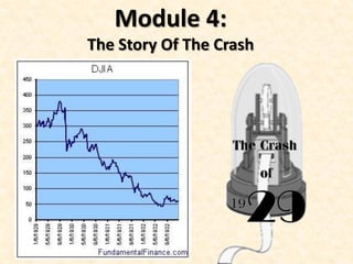 Module 4:
The Story Of The Crash

 