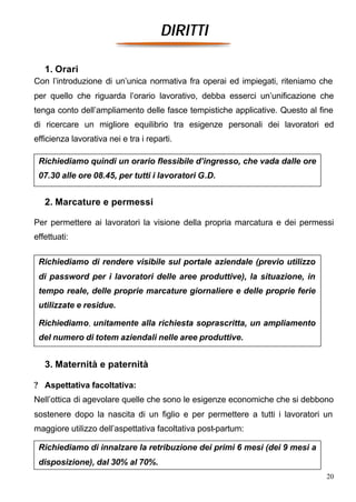 DIRITTI

   1. Orari
Con l’introduzione di un’unica normativa fra operai ed impiegati, riteniamo che
per quello che riguarda l’orario lavorativo, debba esserci un’unificazione che
tenga conto dell’ampliamento delle fasce tempistiche applicative. Questo al fine
di ricercare un migliore equilibrio tra esigenze personali dei lavoratori ed
efficienza lavorativa nei e tra i reparti.

 Richiediamo quindi un orario flessibile d’ingresso, che vada dalle ore
 07.30 alle ore 08.45, per tutti i lavoratori G.D.


   2. Marcature e permessi

Per permettere ai lavoratori la visione della propria marcatura e dei permessi
effettuati:

 Richiediamo di rendere visibile sul portale aziendale (previo utilizzo
 di password per i lavoratori delle aree produttive), la situazione, in
 tempo reale, delle proprie marcature giornaliere e delle proprie ferie
 utilizzate e residue.

 Richiediamo, unitamente alla richiesta soprascritta, un ampliamento
 del numero di totem aziendali nelle aree produttive.


   3. Maternità e paternità

? Aspettativa facoltativa:
Nell’ottica di agevolare quelle che sono le esigenze economiche che si debbono
sostenere dopo la nascita di un figlio e per permettere a tutti i lavoratori un
maggiore utilizzo dell’aspettativa facoltativa post-partum:

 Richiediamo di innalzare la retribuzione dei primi 6 mesi (dei 9 mesi a
 disposizione), dal 30% al 70%.
                                                                              20
 