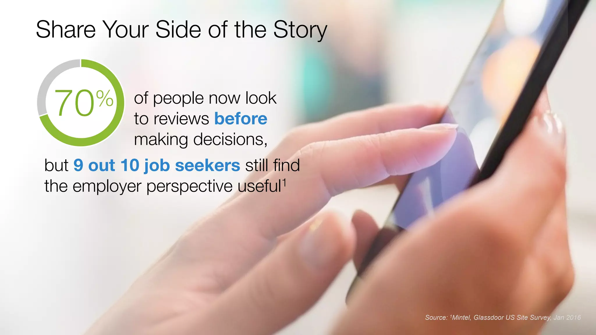 Glassdoor, Inc. 2008-2016#GDCHAT
Share Your Side of the Story
Source: 1Mintel, Glassdoor US Site Survey, Jan 2016
of people now look
to reviews before
making decisions, "

70%
but 9 out 10 job seekers still ﬁnd
the employer perspective useful1
 