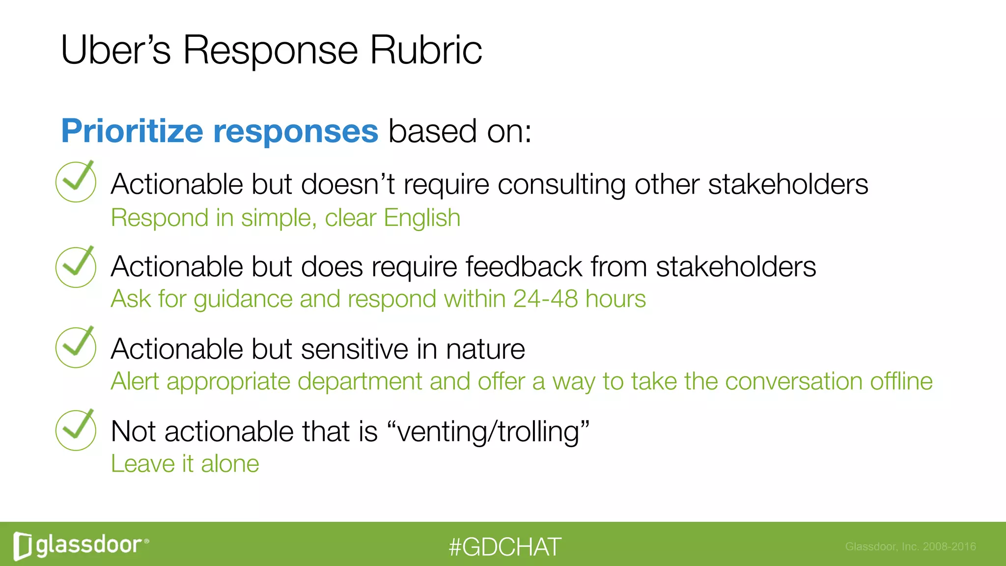 Glassdoor, Inc. 2008-2016#GDCHAT
Uber’s Response Rubric
Prioritize responses based on:
Actionable but doesn’t require consulting other stakeholders"
Respond in simple, clear English
Actionable but does require feedback from stakeholders"
Ask for guidance and respond within 24-48 hours
Actionable but sensitive in nature "
Alert appropriate department and offer a way to take the conversation ofﬂine
Not actionable that is “venting/trolling” "
Leave it alone

 