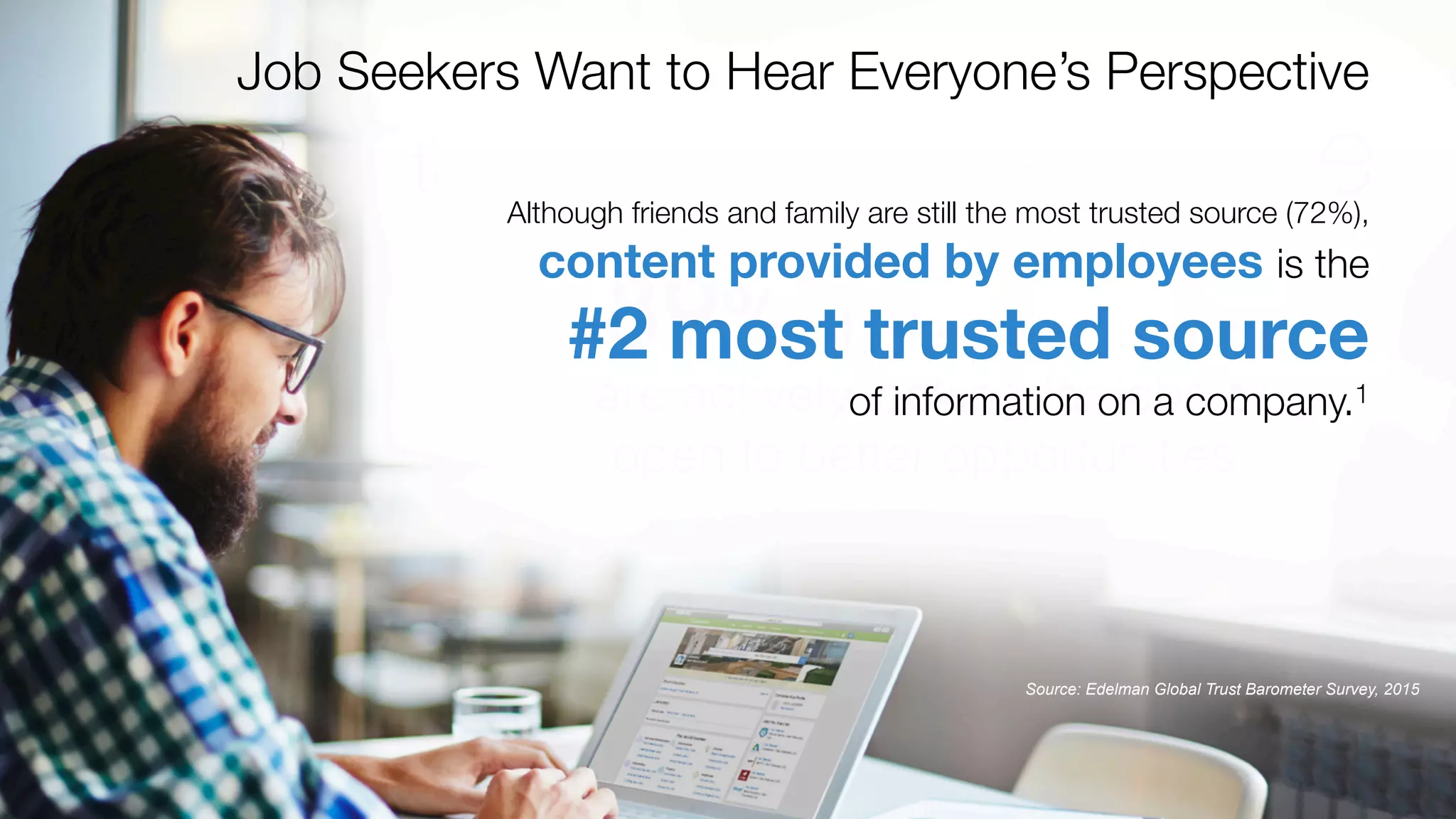 Glassdoor, Inc. 2008-2016#GDCHAT
Source: Edelman Global Trust Barometer Survey, 2015
Although friends and family are still the most trusted source (72%), "
content provided by employees is the"
#2 most trusted source 
of information on a company.1
Job Seekers Want to Hear Everyone’s Perspective
 