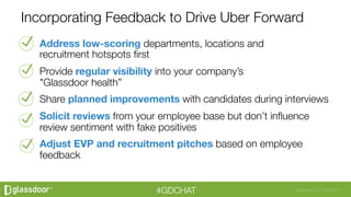 Glassdoor, Inc. 2008-2016#GDCHAT
Incorporating Feedback to Drive Uber Forward
Address low-scoring departments, locations a...