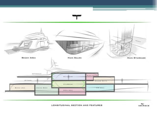 Ship Structuring Gd GD_01.pdf