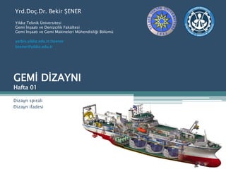 GEMİ DİZAYNI
Hafta 01
Dizayn spirali
Dizayn ifadesi
Yrd.Doç.Dr. Bekir ŞENER
Yıldız Teknik Üniversitesi
Gemi İnşaatı ve Denizcilik Fakültesi
Gemi İnşaatı ve Gemi Makineleri Mühendisliği Bölümü
yarbis.yildiz.edu.tr/bsener
bsener@yildiz.edu.tr
 