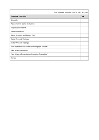 This provides evidence Unit 78 – P3, M3, D3
Evidence checklist Tick
Schedule
Mekka Hornet Game Evaluation
Inspiration Rese...