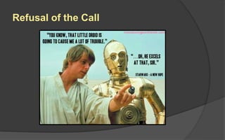 Refusal of the Call
 
