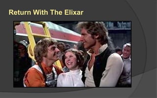 Return With The Elixar
 