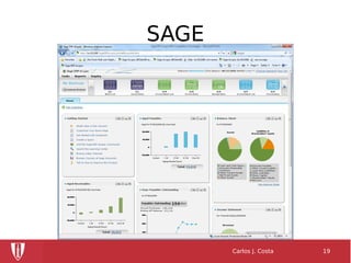 SAGE
Carlos J. Costa 19
 