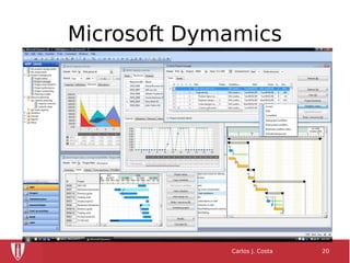 Microsoft Dymamics
Carlos J. Costa 20
 