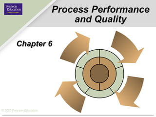 © 2007 Pearson Education
Process Performance
and Quality
Chapter 6Chapter 6
 