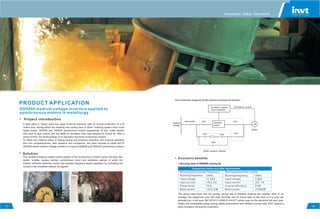 Invt Circuit Catalogues Biến tần trung thế INVT GD5000 | PDF