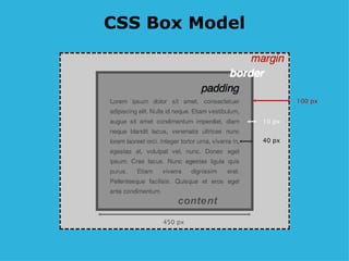 CSS Box Model 40 px 10 px 100 px 450 px content 