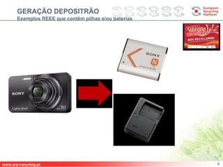 GERAÇÃO DEPOSITRÃO 
Exemplos REEE que contêm pilhas e/ou baterias 
www.erp-recycling.pt 6 
 
