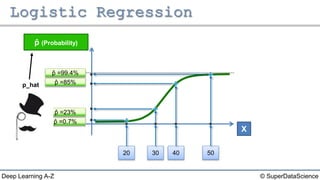 Deep Learning A-Z™: Regression & Classification - Logistic Regression | PPT