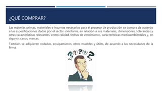 Las materias primas, materiales e insumos necesarios para el proceso de producción se compra de acuerdo
a las especificaciones dadas por el sector solicitante, en relación a sus materiales, dimensiones, tolerancias y
otras características relevantes, como calidad, fechas de vencimiento, características medioambientales y, en
algunos casos, marcas.
También se adquieren rodados, equipamiento, otros muebles y útiles, de acuerdo a las necesidades de la
firma.
¿QUÉ COMPRAR?
 