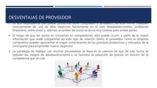 DESVENTAJAS DE PROVEEDOR
 La alta dependencia que puede producirse entre comprador y proveedor; de esta forma, cualquier
inconveniente de una de ellas repercute fuertemente en la otra (desabastecimiento, problemas
financieros, entre otros) y, además, el cambio de socios se torna muy costoso para ambas partes.
 El riesgo de que los socios se conviertan en competidores; esto puede ocurrir a partir de la mayor
información que suele compartirse en este tipo de relación (tanto el proveedor como la empresa
compradora pueden aprovechar el mayor conocimiento de los procesos productivos y mercados de la
contraparte para emprender nuevos negocios)
 La estrategia de trabajar con muchos proveedores se basa en la creencia de que de esta forma se
reducen los riesgos de desabastecimiento y se favorece la reducción de precios en función de la
competencia que se crea.
 