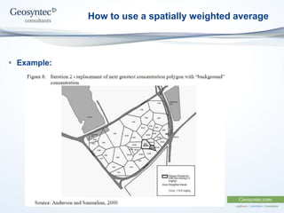 How to use a spatially weighted average
 Example:
 