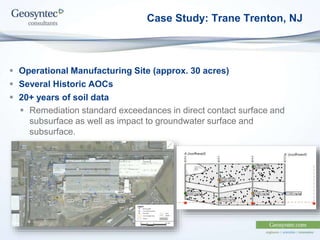 Case Study: Trane Trenton, NJ
 Operational Manufacturing Site (approx. 30 acres)
 Several Historic AOCs
 20+ years of soil data
 Remediation standard exceedances in direct contact surface and
subsurface as well as impact to groundwater surface and
subsurface.
 