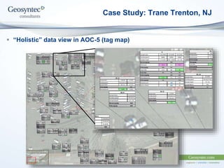 Case Study: Trane Trenton, NJ
 “Holistic” data view in AOC-5 (tag map)
 