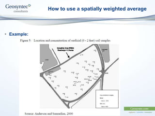 How to use a spatially weighted average
 Example:
 