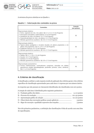 Informação n.º 12.12

                                                      Data: 2011.11.10




A estrutura da prova sintetiza-se no Quadro 1.


Quadro 1 – Valorização dos conteúdos na prova

                                                                                                         Cotação
                                          Conteúdos
                                                                                                       (em pontos)

 Representação diédrica:
  Ponto, segmento de reta, reta, plano: §§ 3.1 a 3.3 e 3.5 do Programa
  Interseções (reta/plano e plano/plano): § 3.6 do Programa
                                                                                                             50
  Paralelismo de retas e de planos: § 3.11 do Programa
  Perpendicularidade de retas e de planos: § 3.12 do Programa
  Métodos geométricos auxiliares: §§ 3.8 e 3.13 do Programa

 Representação diédrica:
  Figuras planas (polígonos e círculos) situadas em planos projetantes e em
   planos não projetantes: §§ 3.4, 3.9 e 3.15 do Programa                                                    50
  Problemas métricos: § 3.14 do Programa
  Métodos geométricos auxiliares: §§ 3.8 e 3.13 do Programa

 Representação diédrica:
  Sólidos: §§ 3.7, 3.10 e 3.16 do Programa
  Secções: § 3.17 do Programa                                                                               50
  Sombras: § 3.18 do Programa
  Métodos geométricos auxiliares: §§ 3.8 e 3.13 do Programa

 Representação axonométrica:
  Formas tridimensionais, eventualmente compostas, baseadas em sólidos
                                                                                                             50
   geométricos simples (paralelepípedos, pirâmides, prismas, cones, cilindros):
   §§ 4.1 a 4.4 do Programa




4. Critérios de classificação
A classificação a atribuir a cada resposta resulta da aplicação dos critérios gerais e dos critérios
específicos de classificação apresentados para cada item e é expressa por um número inteiro.

As respostas que não possam ser claramente identificadas são classificadas com zero pontos.

A cotação de cada item é distribuída pelos seguintes parâmetros:
A – Tradução gráfica dos dados .......................................................................... 5 a 10 pontos
B – Processo de resolução ................................................................................... 20 a 30 pontos
C – Apresentação gráfica da solução .................................................................. 10 a 20 pontos
D – Observância das convenções gráficas usuais aplicáveis ..............................                            3 pontos
E – Rigor de execução e qualidade expressiva dos traçados ..............................                            3 pontos


Nos três primeiros parâmetros, a atribuição das classificações é feita de acordo com uma lista
de especificações.




                                                                                                          Prova 708 | 4
 